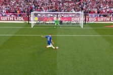 Kèo Penalty Là Gì? Hướng Dẫn Chơi Và Mẹo Dự Đoán Chính Xác