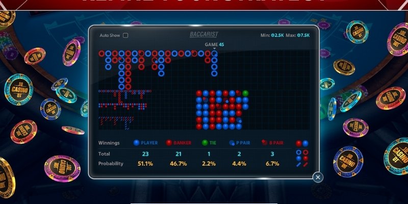 Tool hack Baccarat là gì