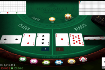 Chiến thuật và bí quyết chiến thắng Game Punto banco